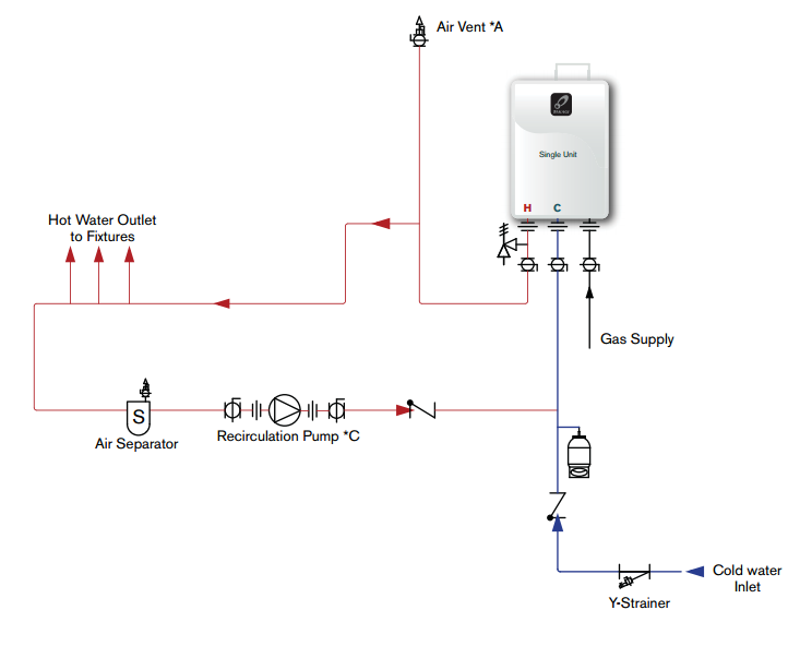 Tankless Water Heater Wiring Diagram from www.takagi.com