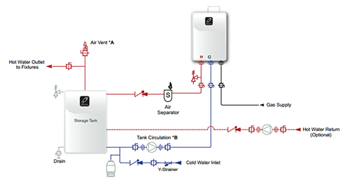 30 Tankless Water Heater Diagram