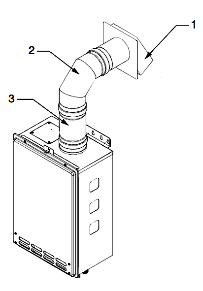 4" Non-Combustible Sidewall Termination Kit