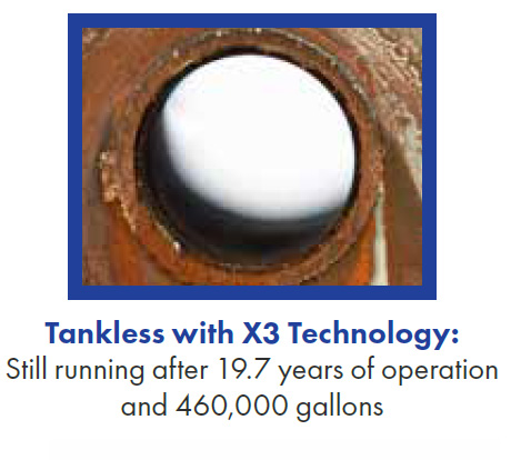 X3TM Scale Prevention Technology