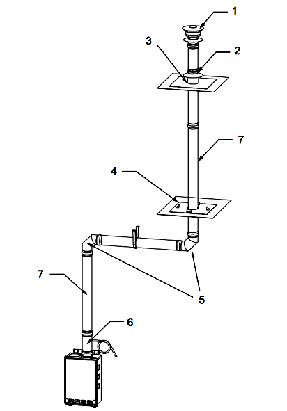 4" Flat Rooftop Termination Kit